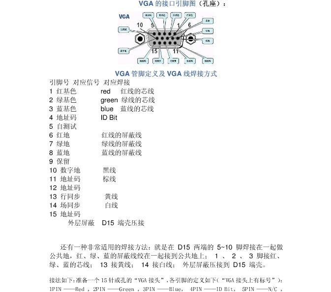 电脑vga线接线图,vga线路接线图
