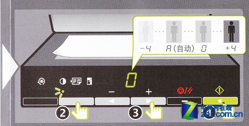 特色复印 佳能MF3010激光一体机评测  