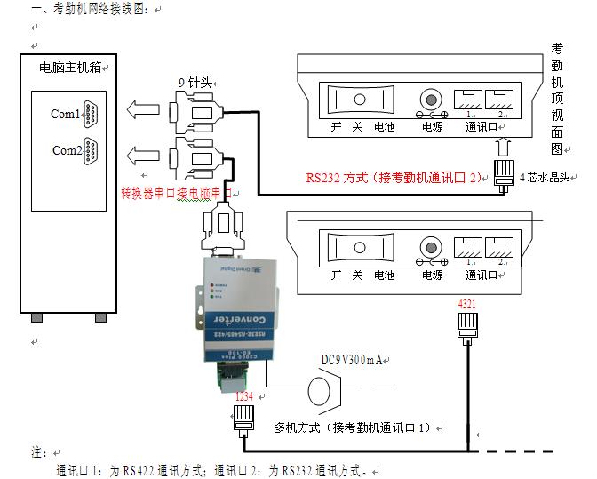 超伦考勤机系列产品接线示意图_接线图分享 超伦考勤机系列产品接线示意图