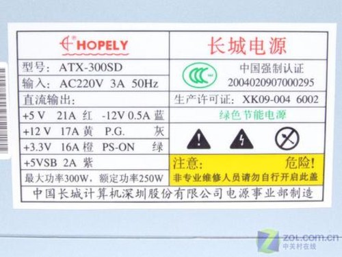 入门首选 