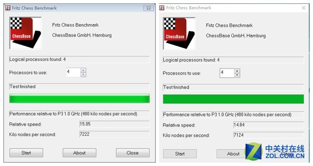 Win10用不爽？教你在200系主板安Win7 